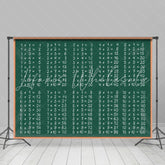 Lofaris Blackboard Multiplication Educational Math Backdrop