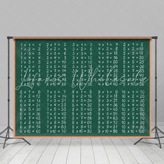 Lofaris Blackboard Multiplication Educational Math Backdrop