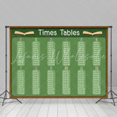 Lofaris Blackboard Times Tables Bedroom Backdrop For Kids