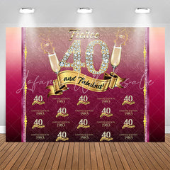 Lofaris Red Flower Pattern 1983 Repeat 40th Birthday Backdrop