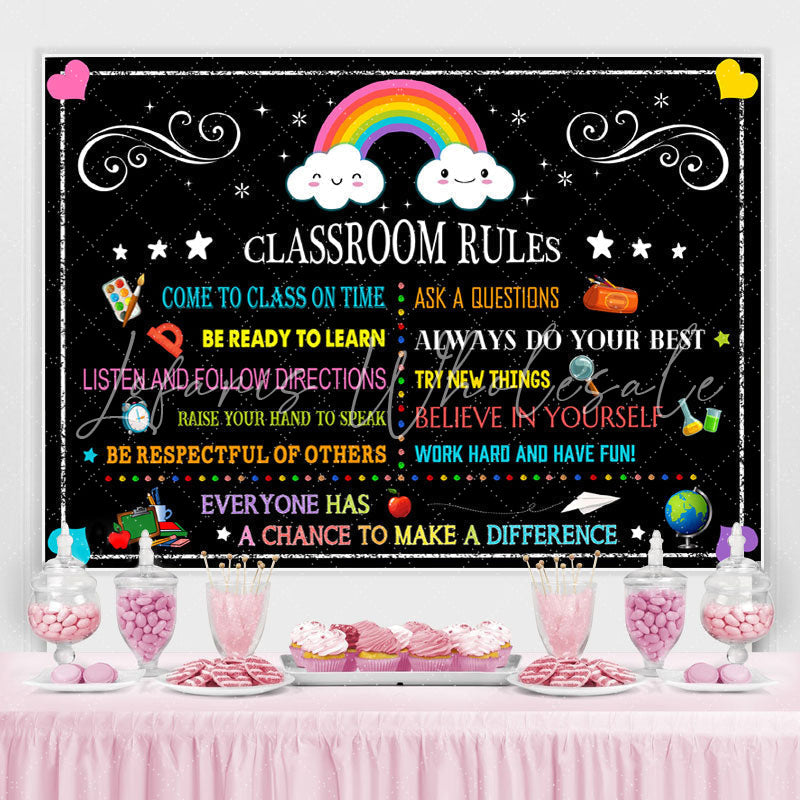 Lofaris Dream Big Educational Back to School Backdrop for Photo