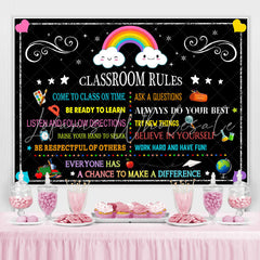 Lofaris Dream Big Educational Back to School Backdrop for Photo